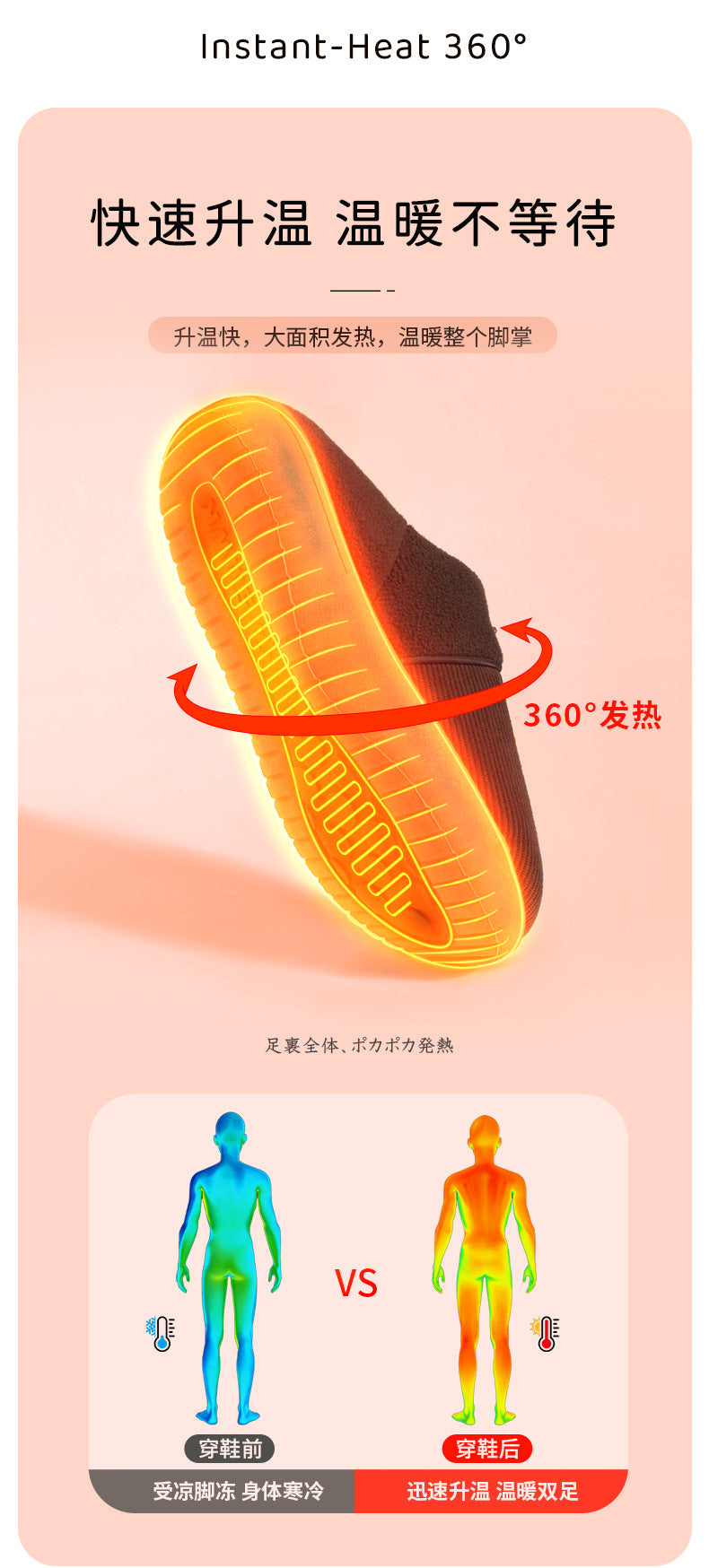 Elderly Birkenstock Winter Smart Charging Heating Shoes Men's Indoor Warm Home Thick-Soled Women's Outer Wear Heated Slippers