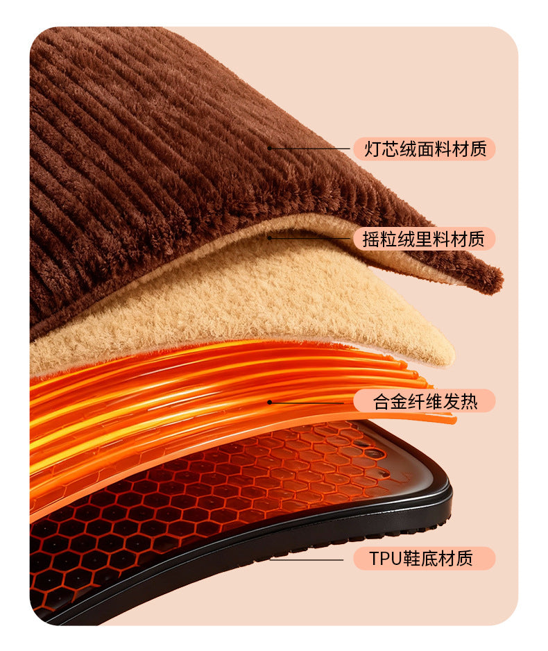 Elderly Birkenstock Winter Smart Charging Heating Shoes Men's Indoor Warm Home Thick-Soled Women's Outer Wear Heated Slippers